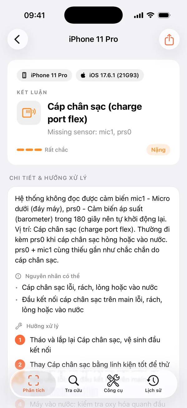 Kết quả phân tích panic