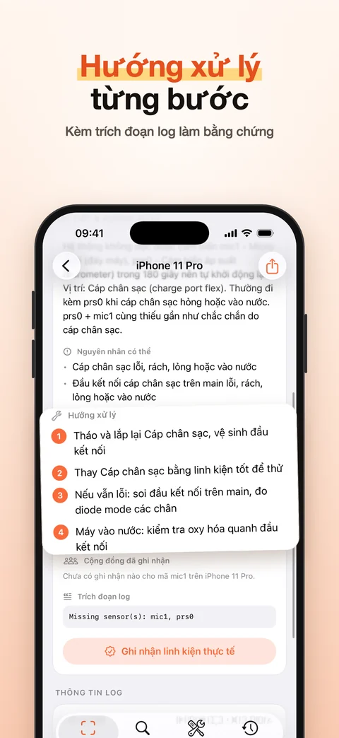 Hướng xử lý từng bước